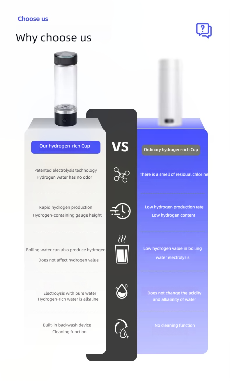 MT-H268 hydrogen water generator bottle