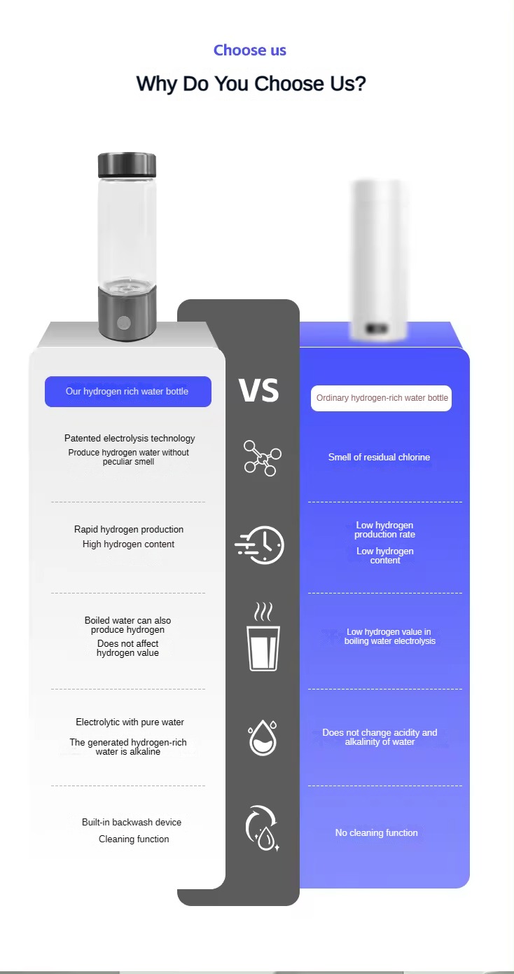MT-H267 steel color hydrogen water generator bottle