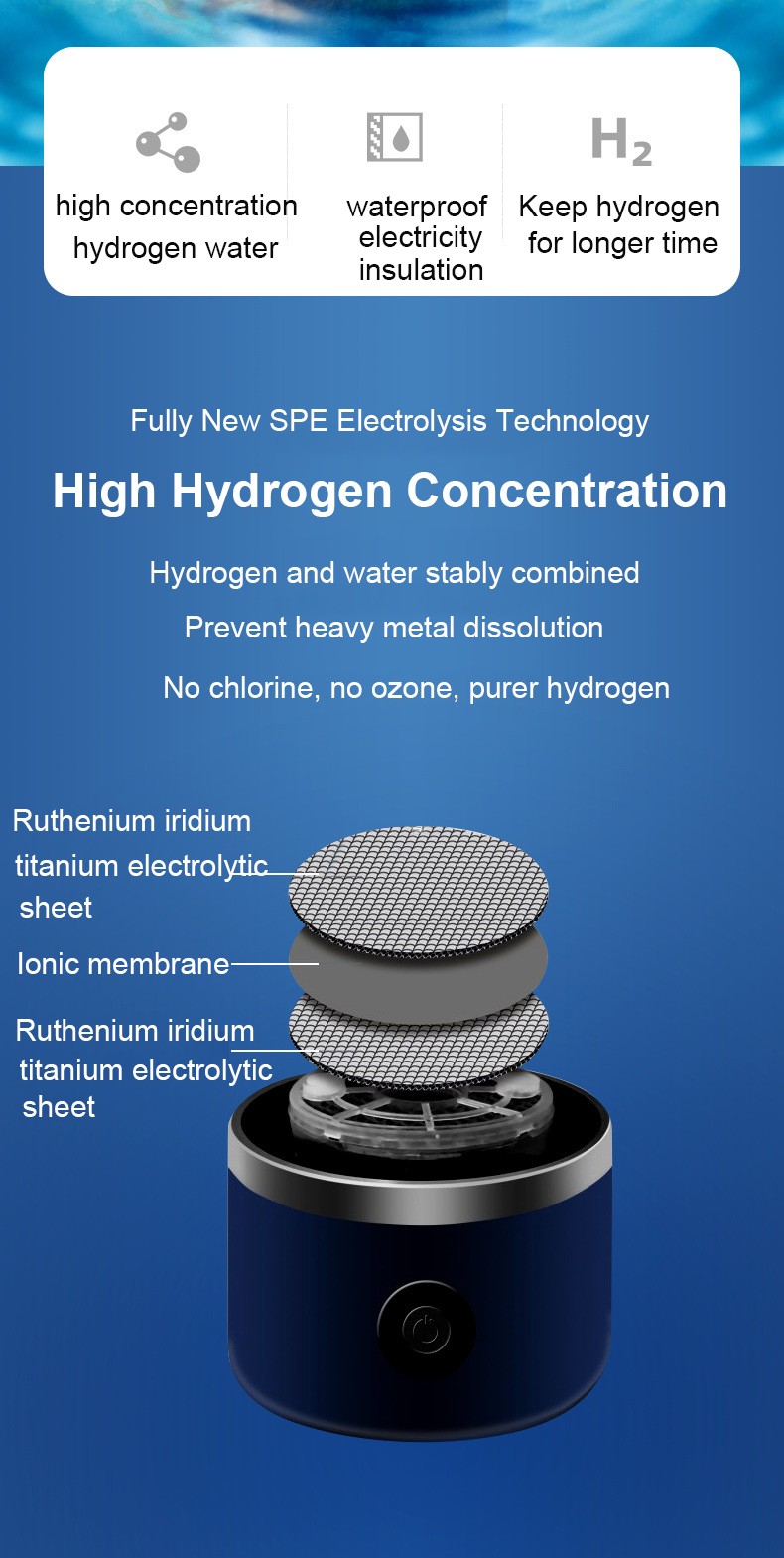 MT-H266D blue /silver grey hydrogen water generator bottle