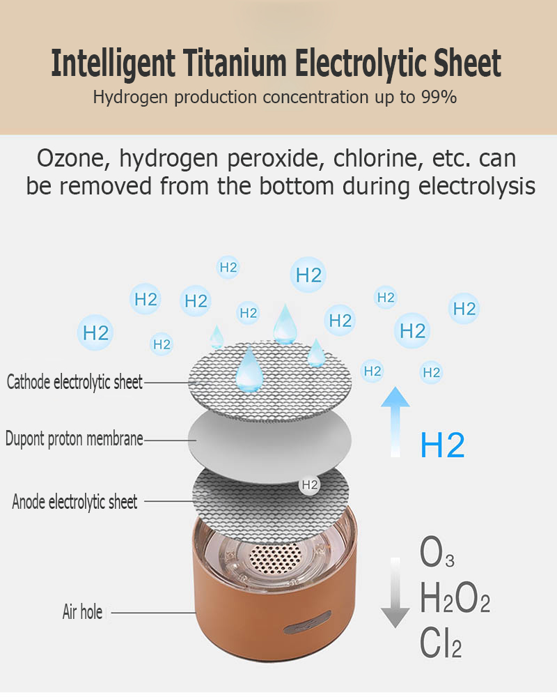 MT-H222 brown hydrogen water generator bottle