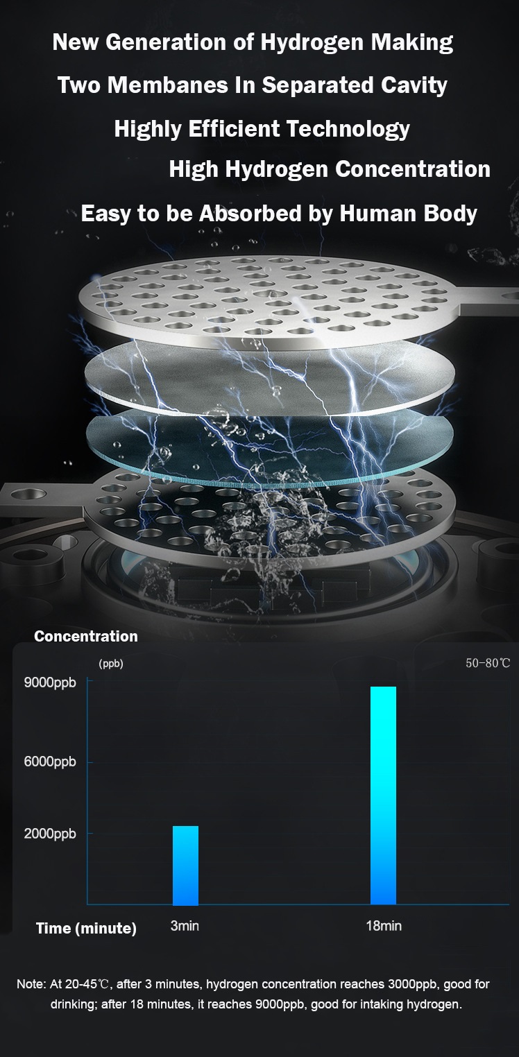 MT-H9000B high hydrogen concentration  hydrogen water generator cold/ hot water 4 in 1 bottle double layer glass