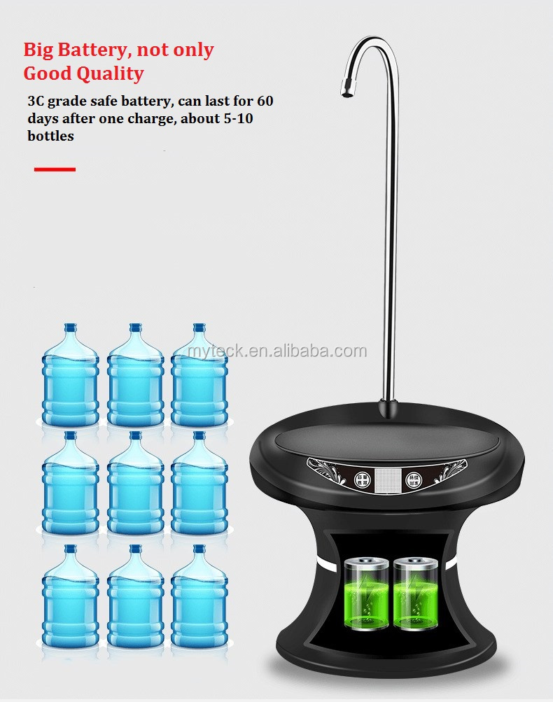 Tray black water pump dispenser MTWD-07 (black/white)