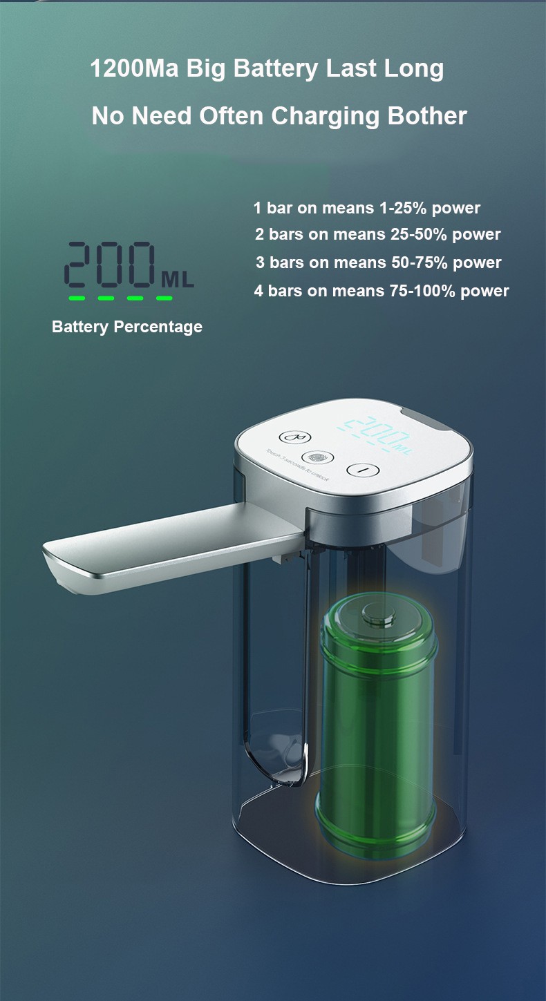 Water pump dispenser MTWD-12 (white base intelligent foldable)