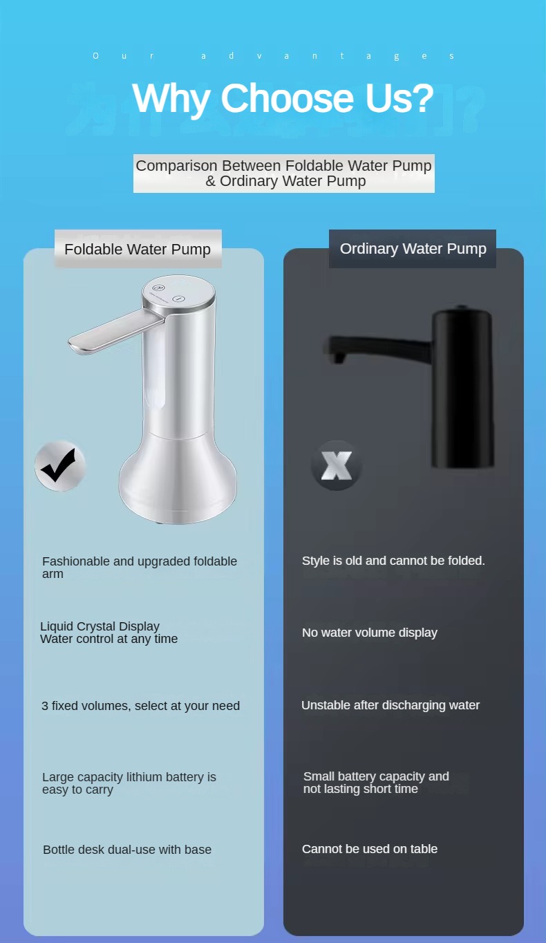 Water pump dispenser MTWD-13 (round base manual arm foldable)