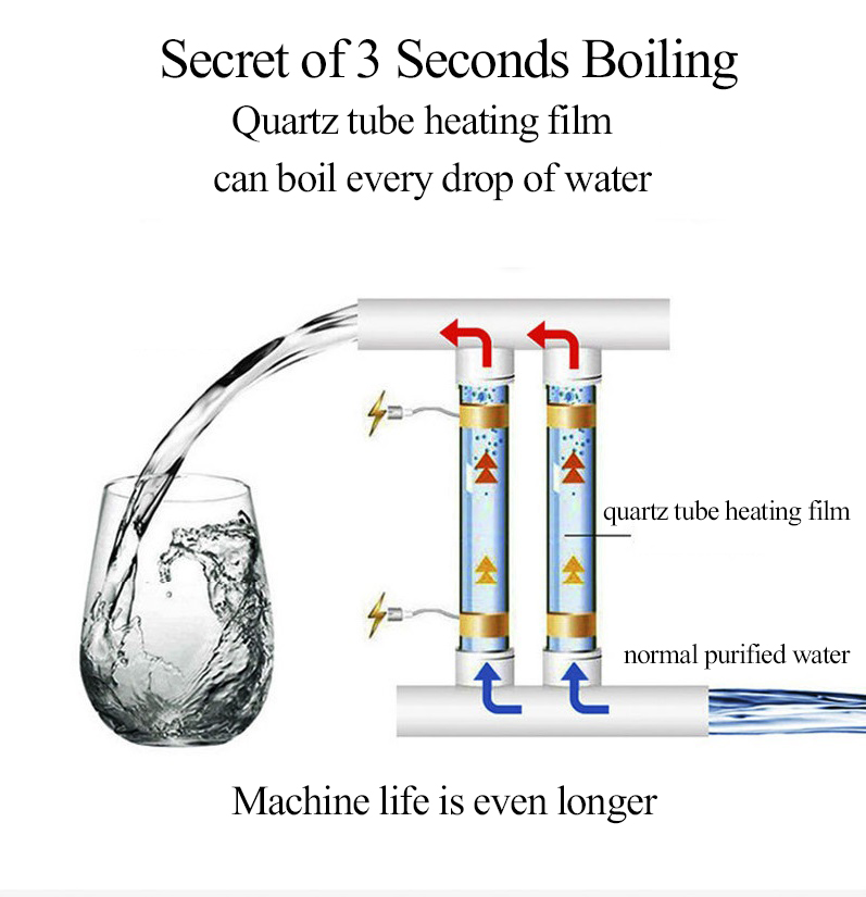 Pipeline cooling heating water dispenser MTWD-P02