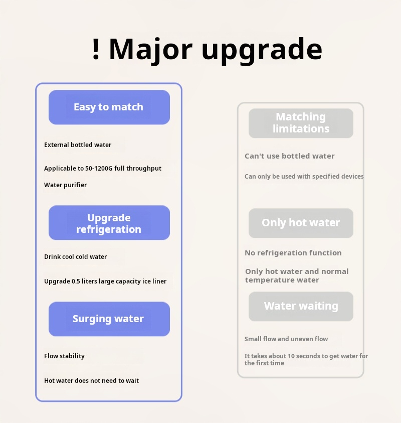 Pipeline instant heating water dispenser with cooling MTWD-P05