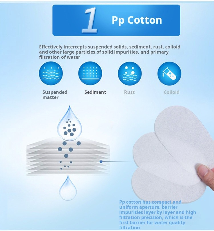 Portable water pitcher filter MTWP MTWP-025 Portable water pitcher filter MTWP MTWP-025