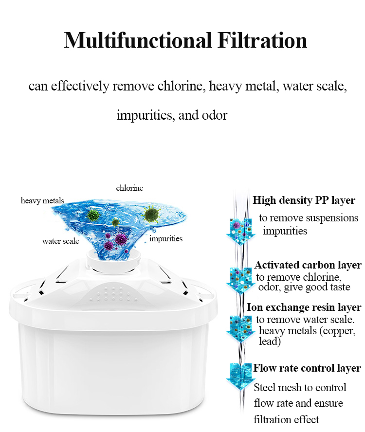 Gift star water pitcher filter jug MTWP-035 Gift star water pitcher filter jug MTWP-035