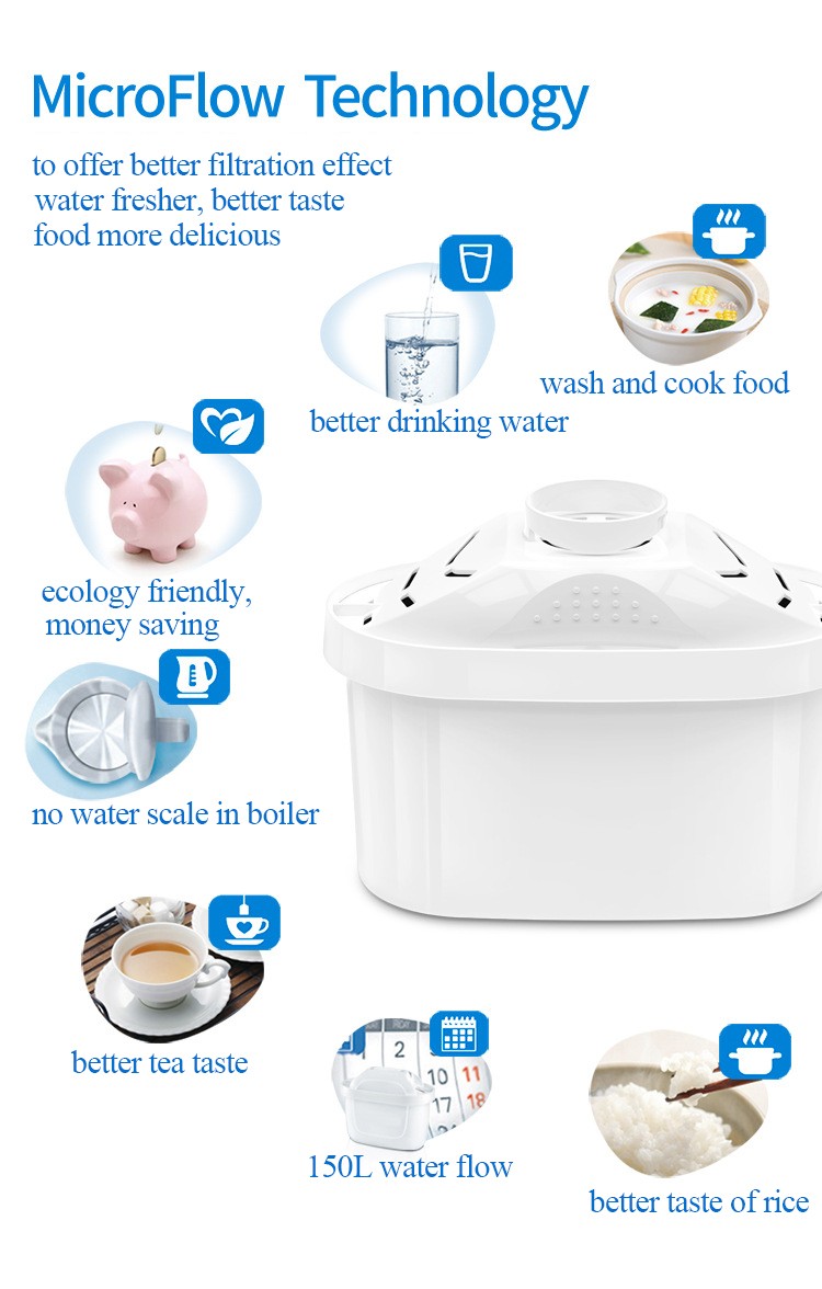 Gift star water pitcher filter jug MTWP-035 Gift star water pitcher filter jug MTWP-035