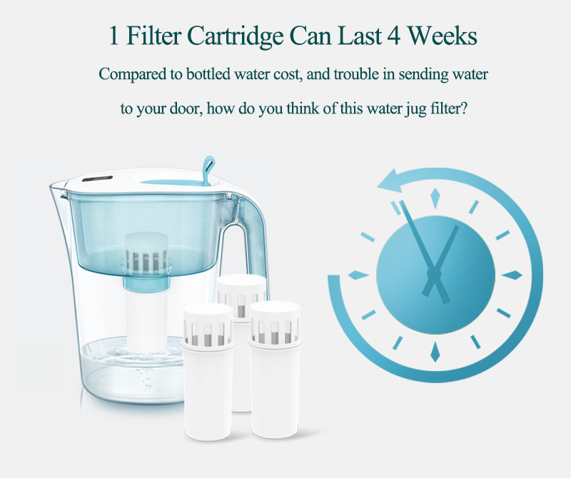 Gift star water pitcher filter soft water with UF membrane MTWP-042