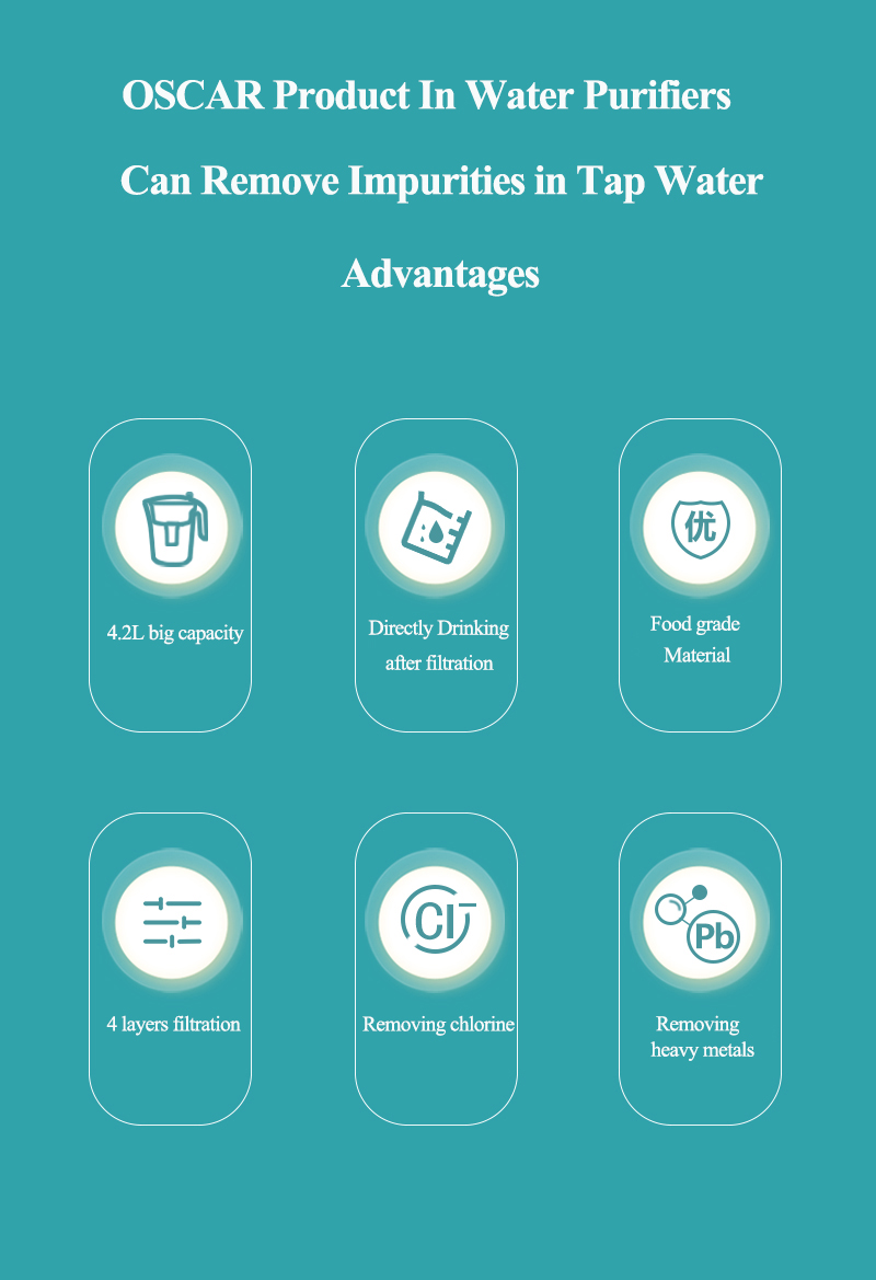 Gift star water pitcher filter soft water with UF membrane MTWP-042