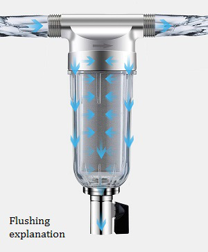 Whole house stainless steel pre-filter MTWP-SSPF