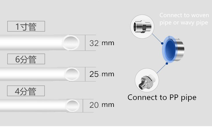 Whole house stainless steel pre-filter MTWP-SSPF