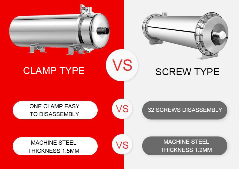 Whole house stainless steel UF water filter  MT-JK series