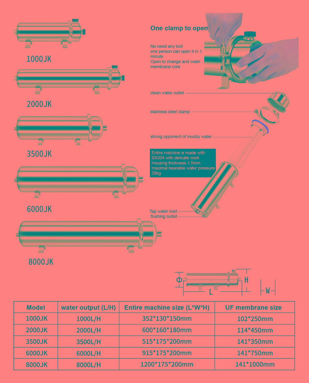 Whole house stainless steel UF water filter  MT-JK series