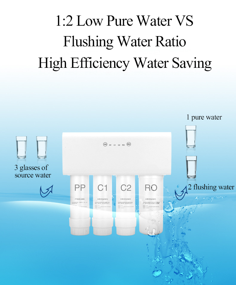 4-stage 400GPD tankless RO water purifier white  MTWP-400