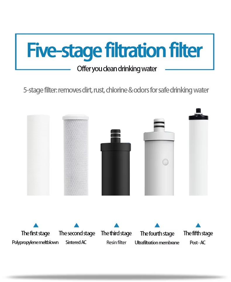 5-stage UF water purifier MTWP-UF005SS 5-stage UF water purifier MTWP-UF005SS