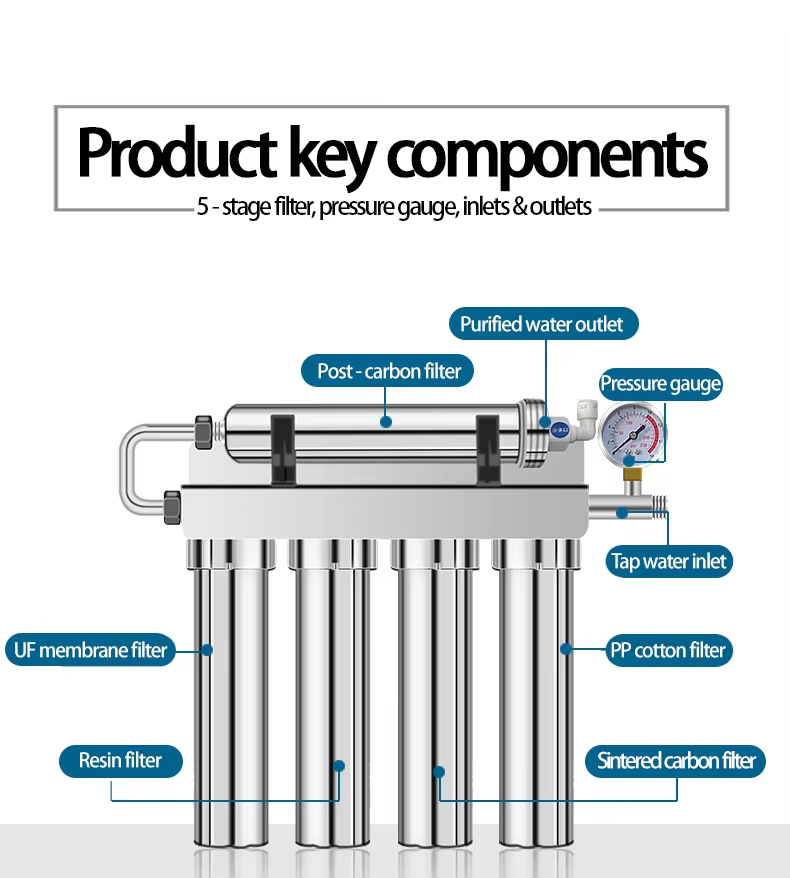 5-stage UF water purifier MTWP-UF005SS 5-stage UF water purifier MTWP-UF005SS