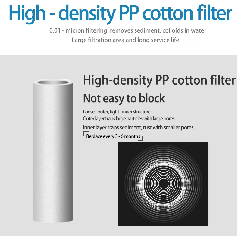 Mini 5-stage UF water purifier with carbon MTWP-UF005S Mini 5-stage UF water purifier with carbon MTWP-UF005S