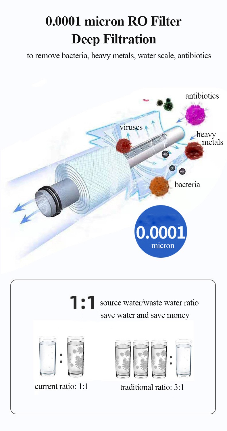 Tabletop 5-stages RO water purifier heating no cooling MTWP-T068