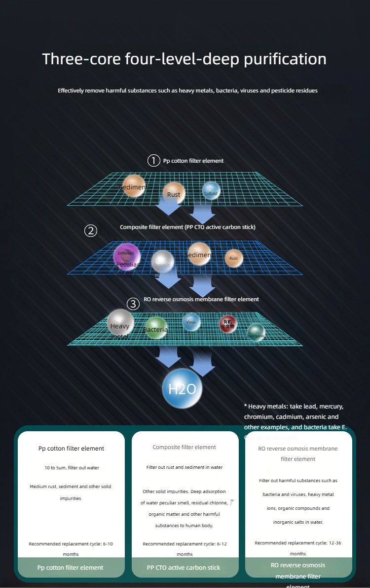 Tabletop RO water purifier dispenser hot water hydrogen generator MTWP-T075