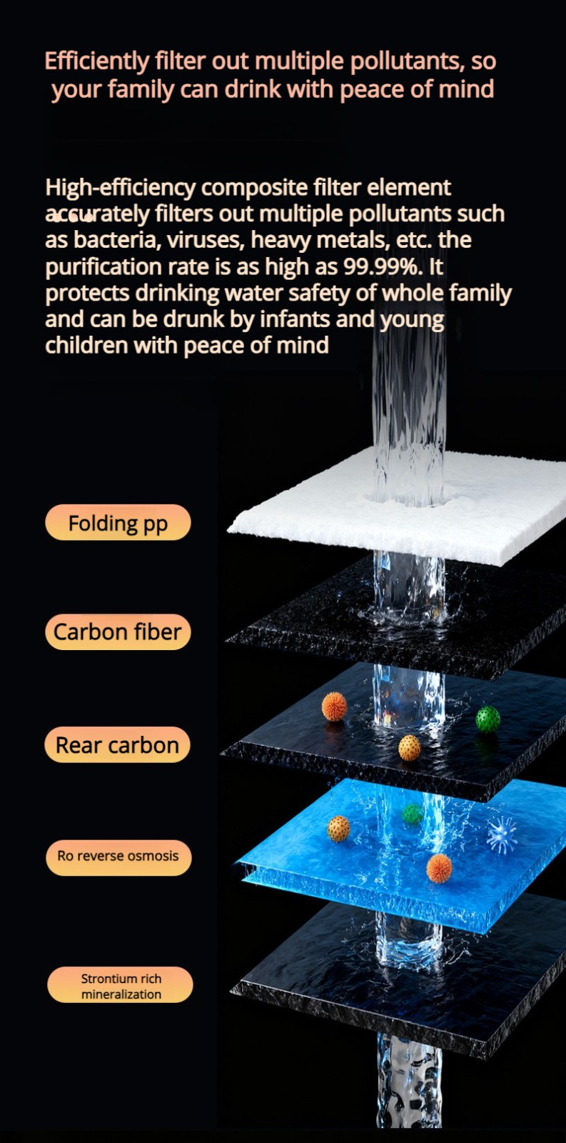 Tabletop 4-stage RO water purifier dispenser with 6 temperatures ice maker MTWP-T079