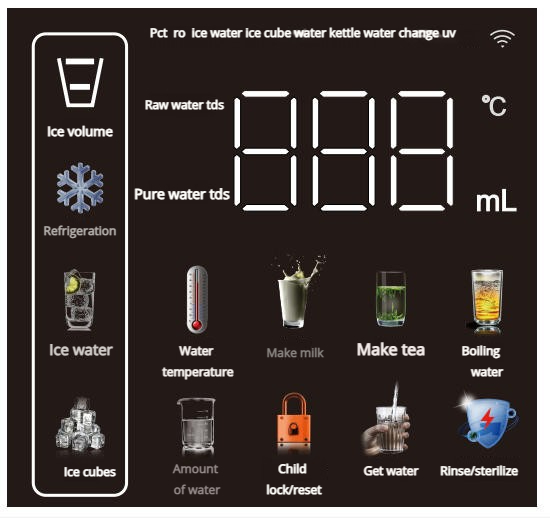 Tabletop 4-stage RO water purifier dispenser with 6 temperatures ice maker MTWP-T079